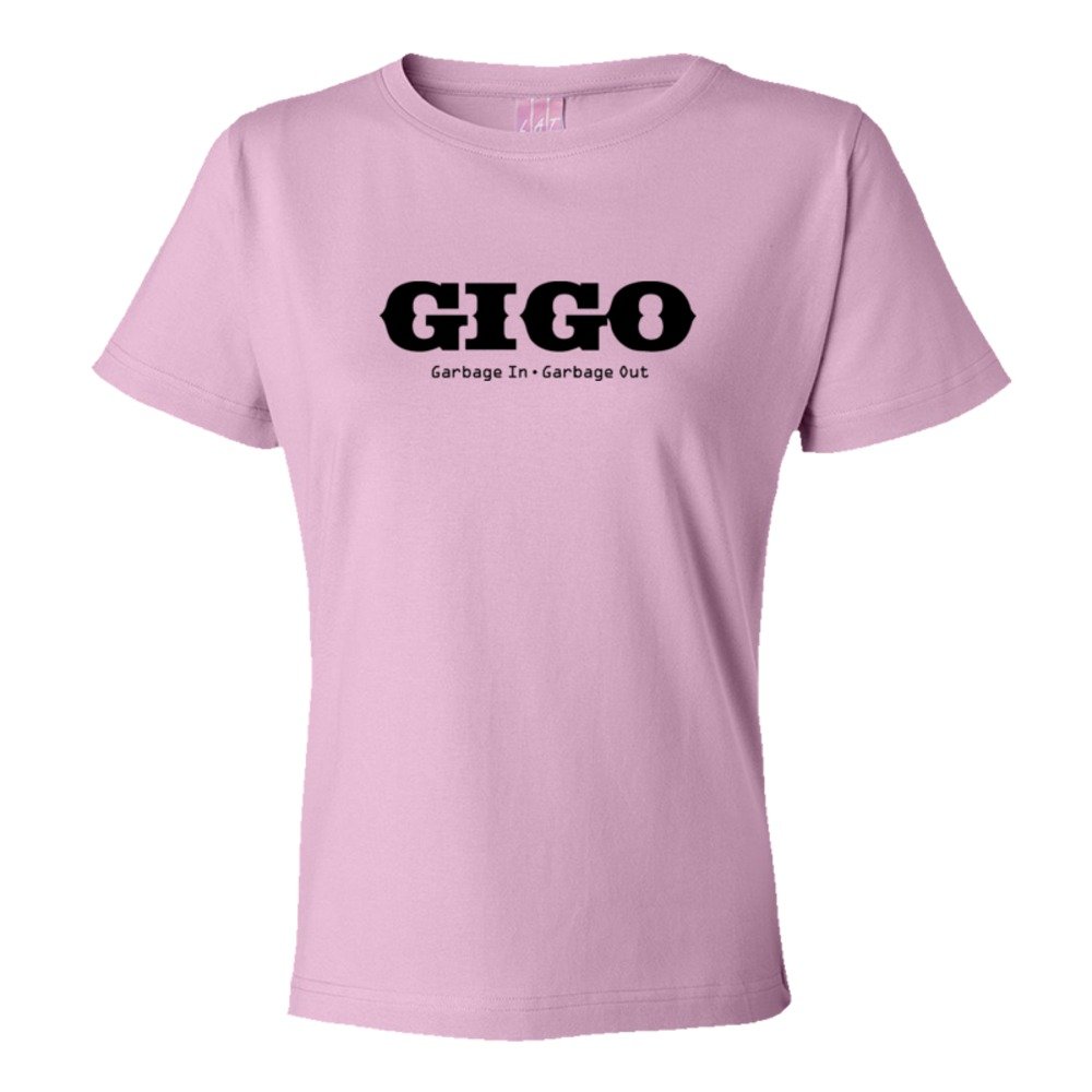 Gigo Garbage In 